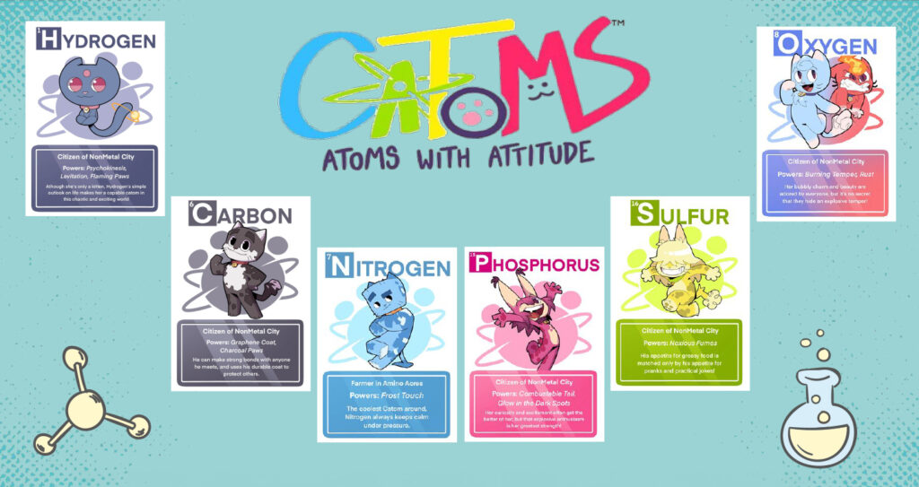 Catoms science game of trading cards on periodic elements